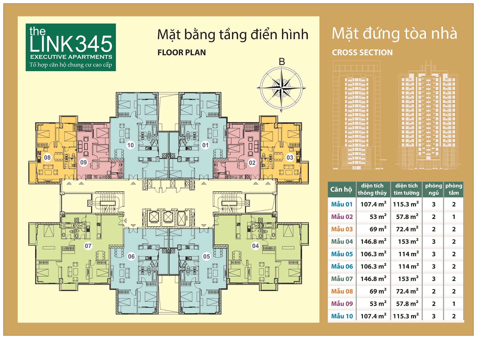 Mặt bằng thiết kế chung cư The Link Ciputra