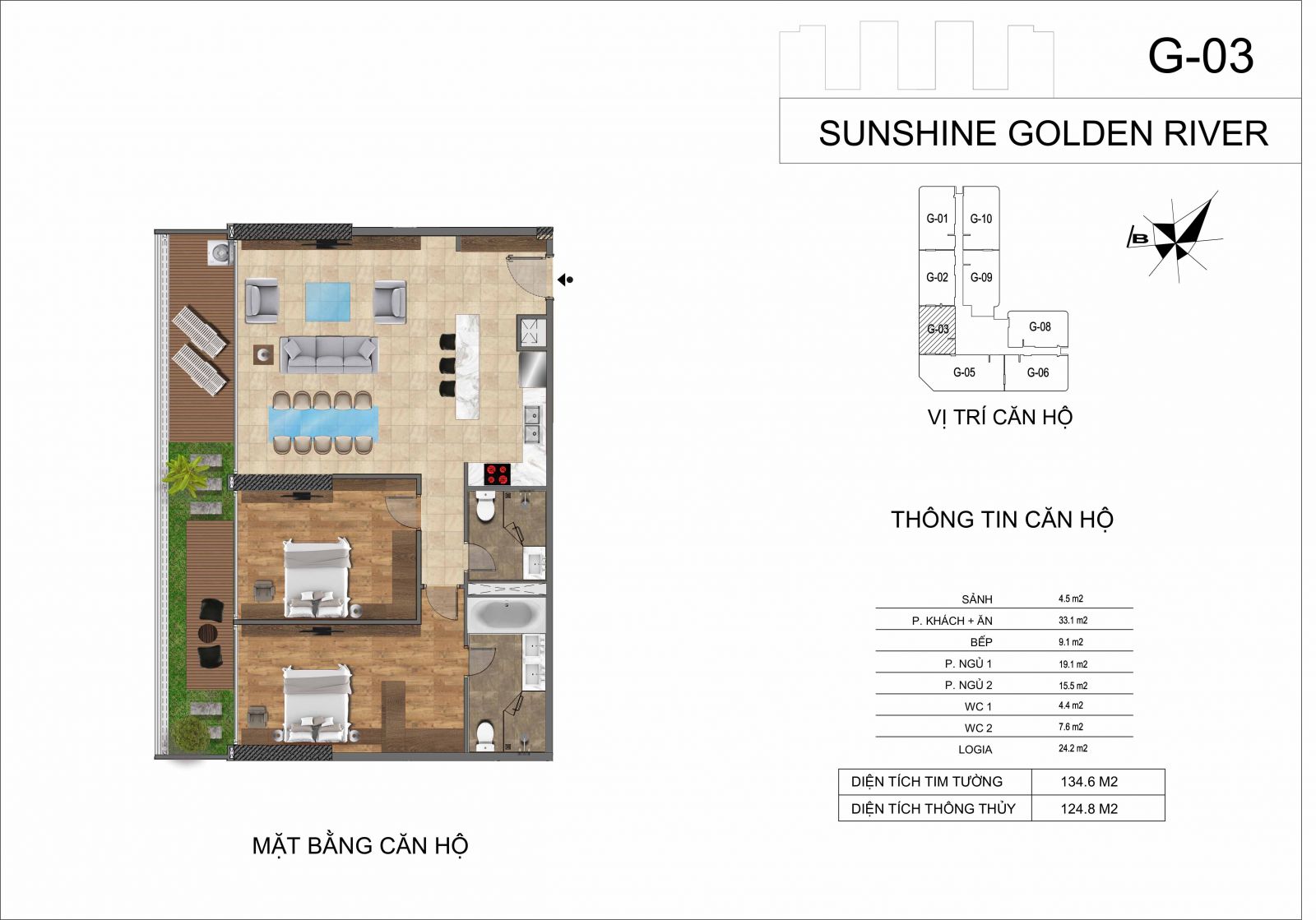 So sánh giá bán căn hộ dự án Packexim 2 và Sunshine Golden River